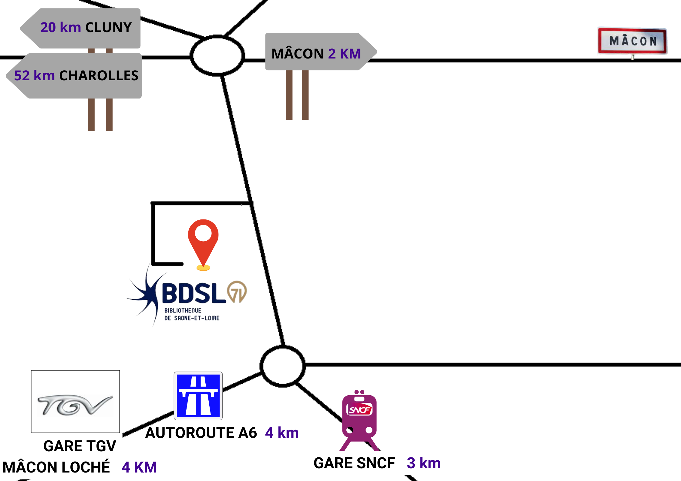 plan BDSL