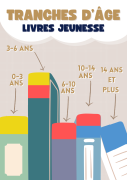 Classification-tranches-dage-livres-jeunesse